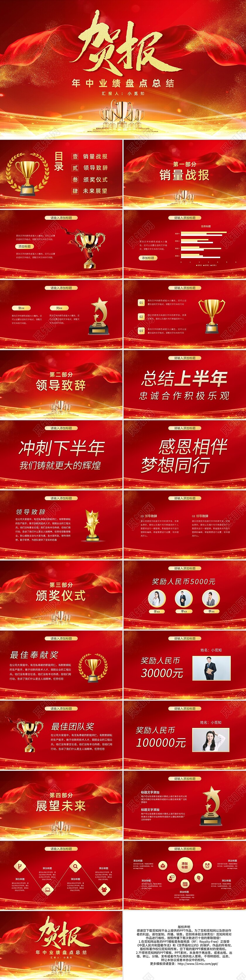 红色喜庆贺报年中业绩盘点总结PPT模板宣传PPT动态PPT年中总结汇报述职节日