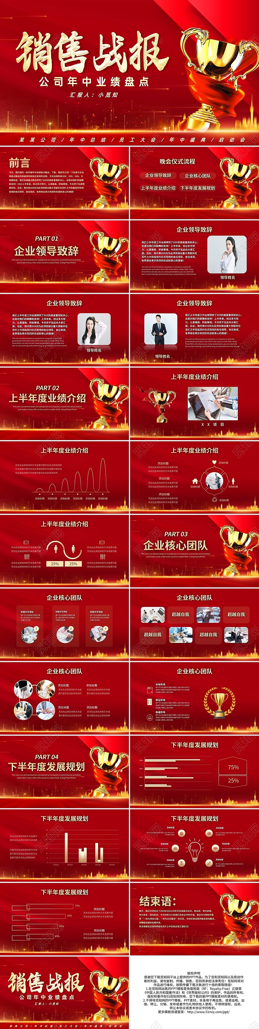 红色年中业绩盘点销售战报PPT模板宣传PPT动态PPT年中总结汇报述职节日