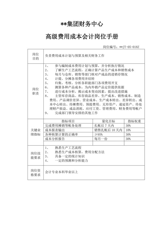 白色简洁岗位手册企业公司员工部门岗位手册模板
