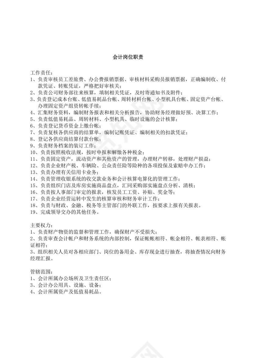 白色简洁岗位手册企业公司员工部门岗位手册模板