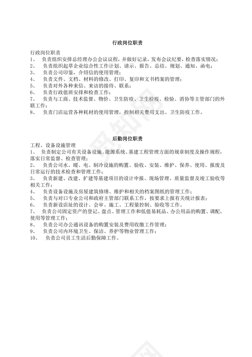 白色简洁岗位手册企业公司员工部门岗位手册模板