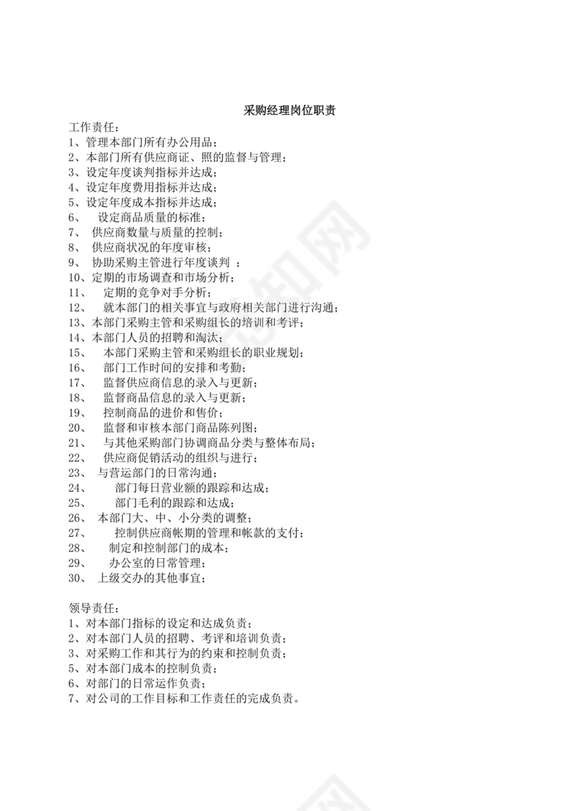 白色简洁岗位手册企业公司员工部门岗位手册模板