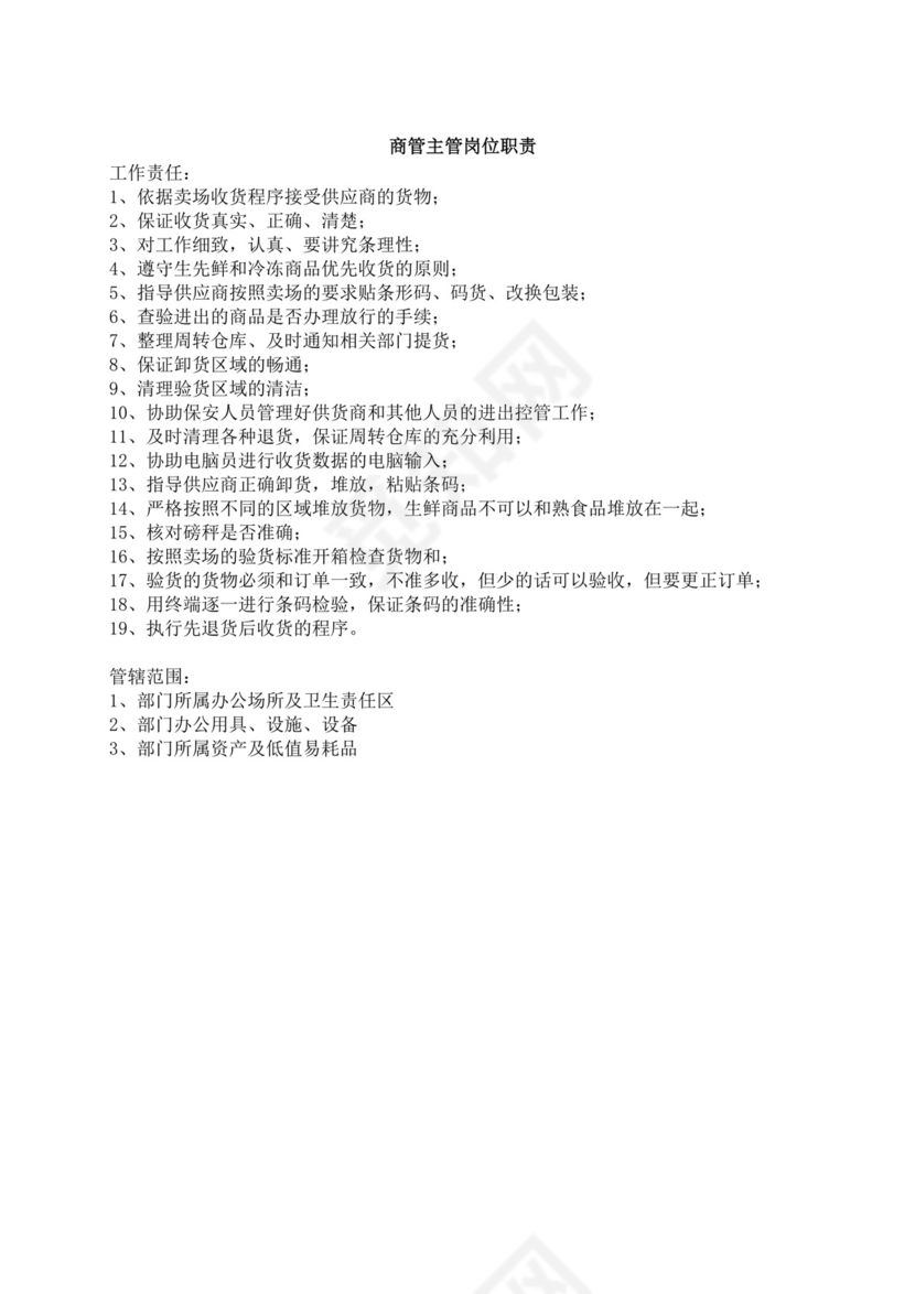 白色简洁岗位手册企业公司员工部门岗位手册模板