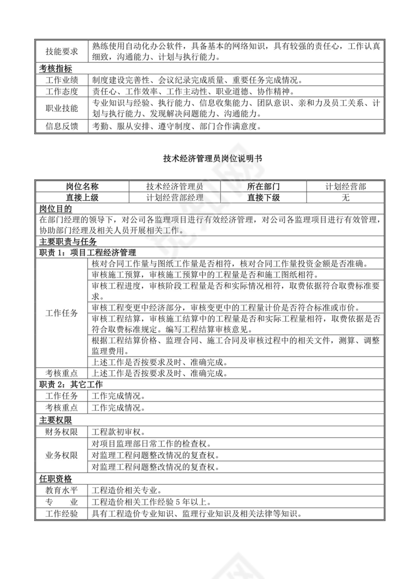 白色简洁岗位手册企业公司部门手册模板