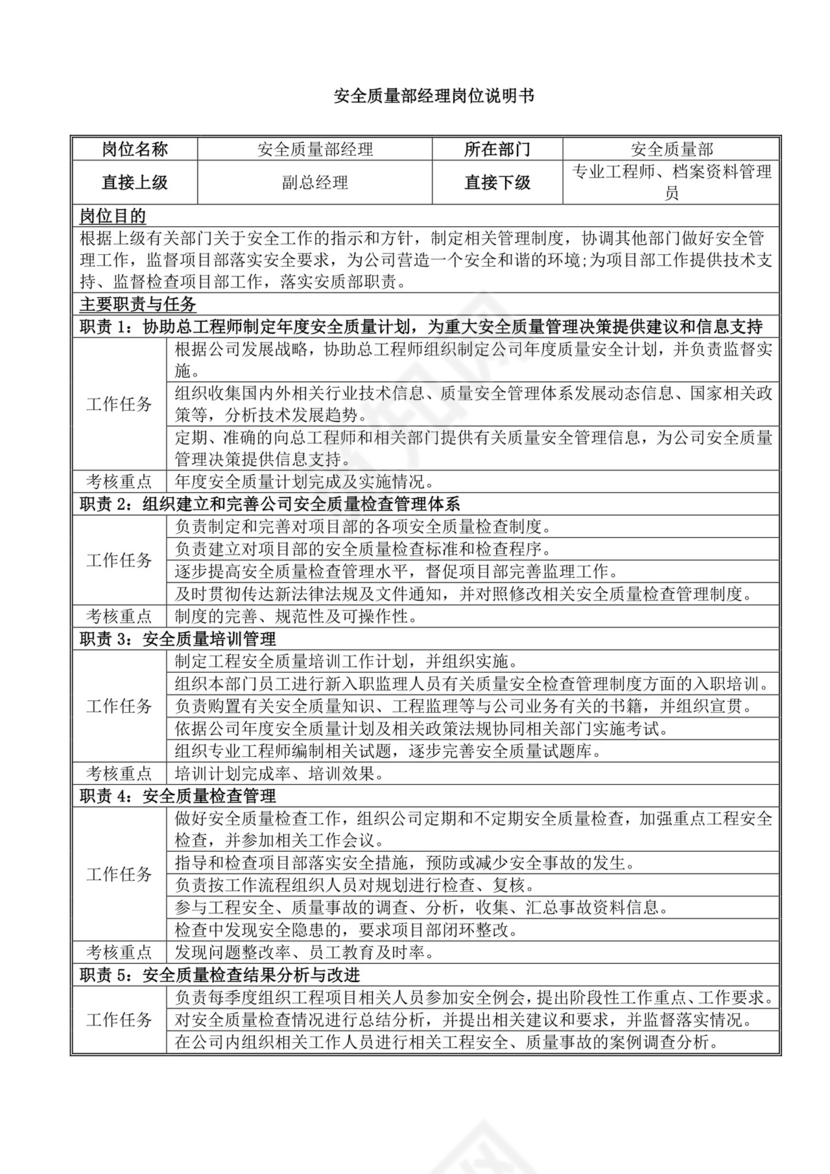白色简洁岗位手册企业公司部门手册模板