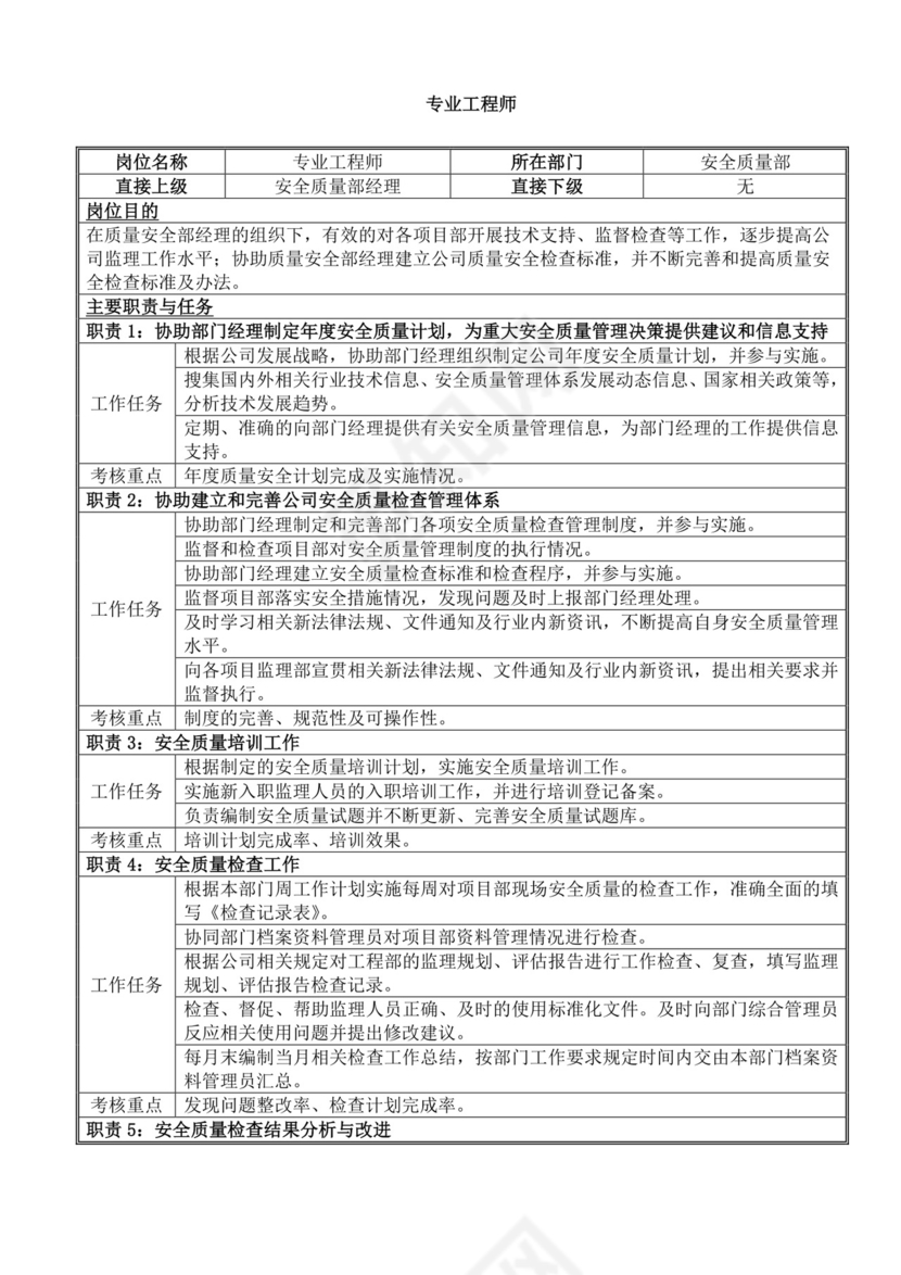 白色简洁岗位手册企业公司部门手册模板