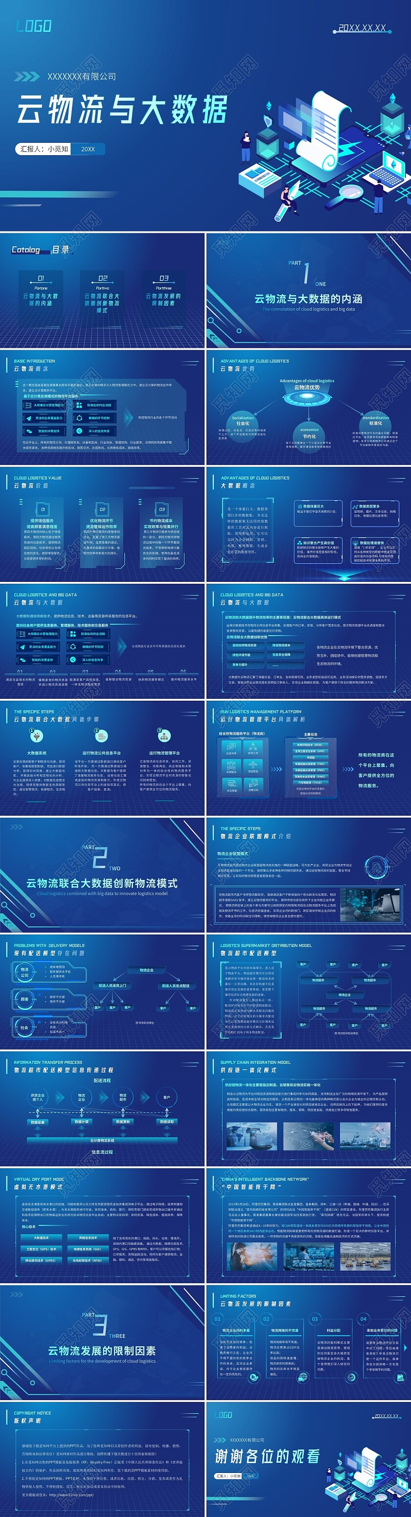 深蓝色科技创新大气云物流与大数据概要物流大数据PPT