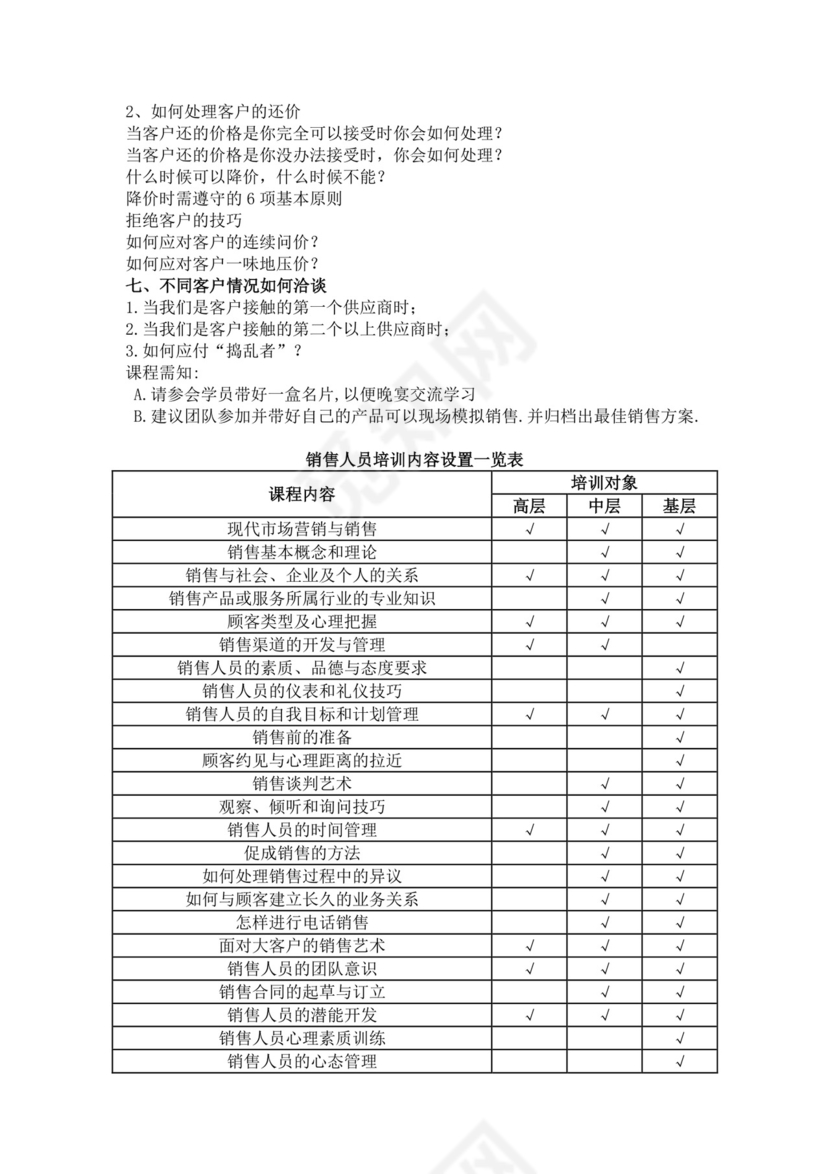 白色简洁销售人员培训企业公司培训模板