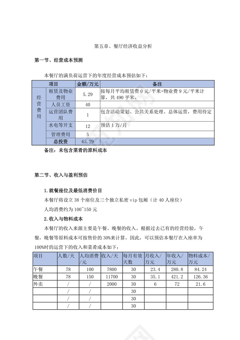 特色餐饮业创业计划书餐饮商业计划书