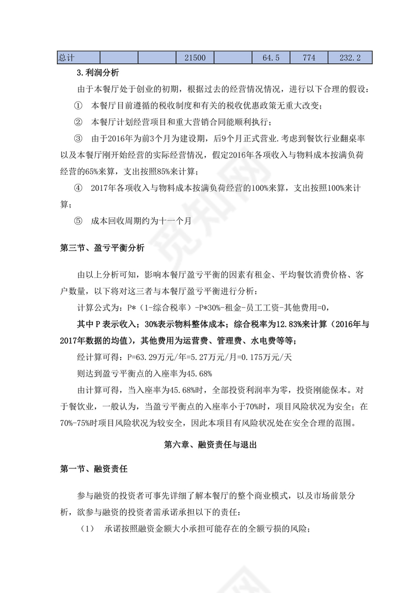 特色餐饮业创业计划书餐饮商业计划书