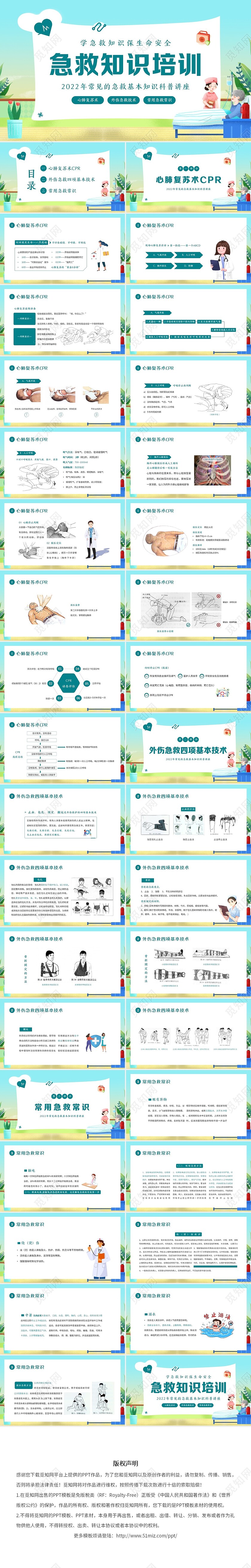 2022年常见的急救基本知识科普讲座急救知识培训