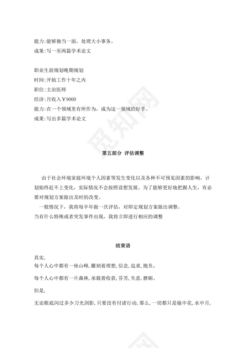 白色简洁医学生职业规划个人职业规划个人工作规划模板