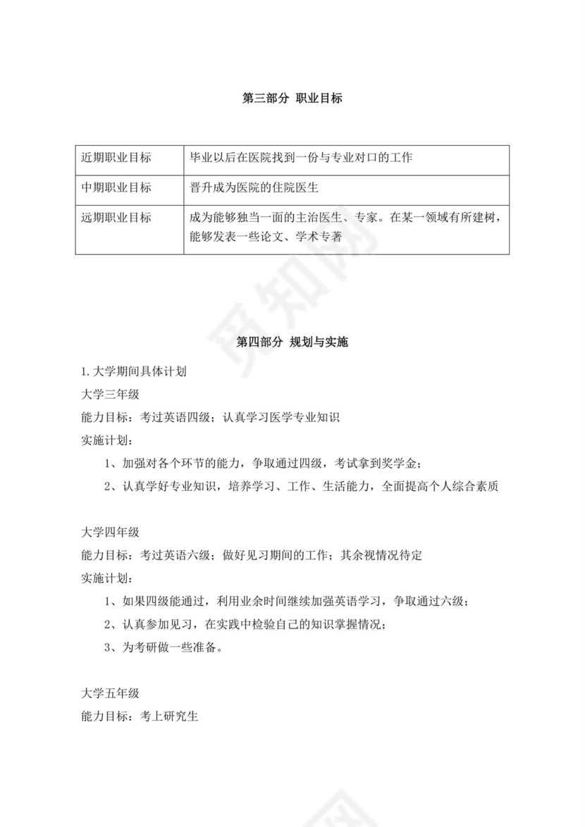 白色简洁医学生职业规划个人职业规划个人工作规划模板