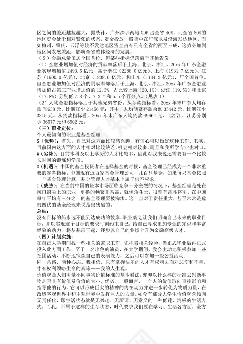 金融职业生涯规划书个人职业规划