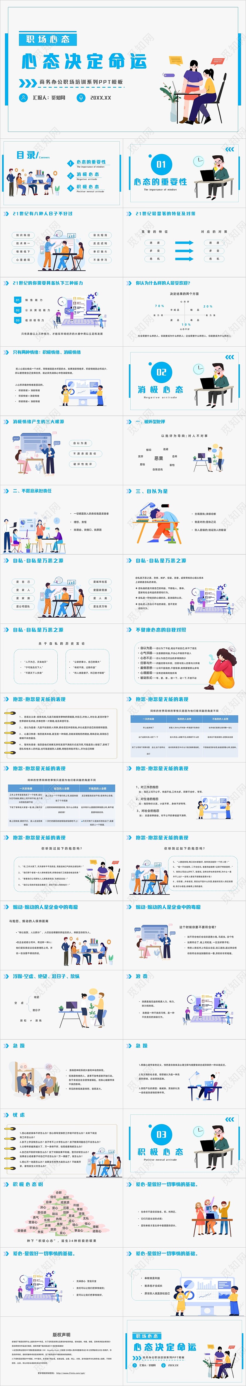 简约插画职场心态心态决定命运主题PPT模板职场心态：心态决定命运