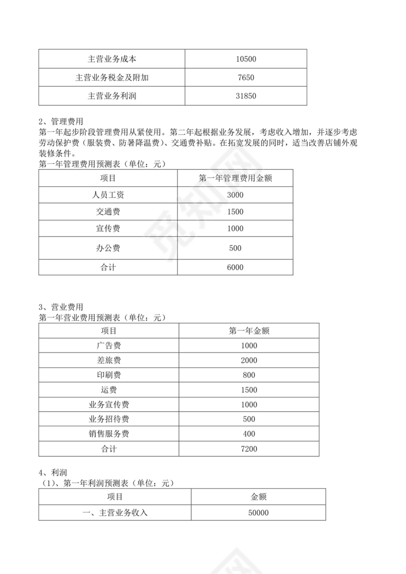 冷饮奶茶店创业商业计划书甜品店创新创业计划书创新创业商业计划书