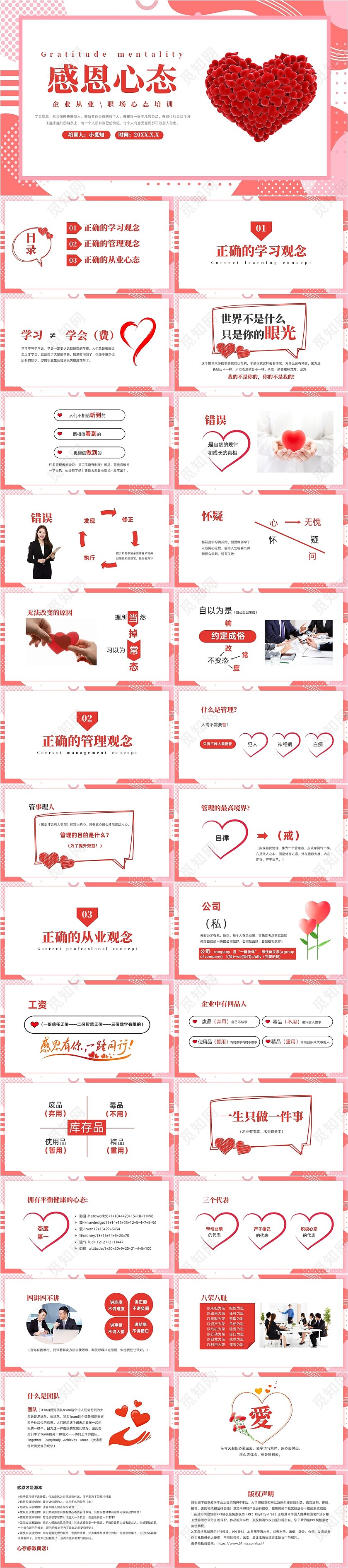红色简约职场感恩心态培训PPT感恩心态从业心态感恩心态(从业心态)