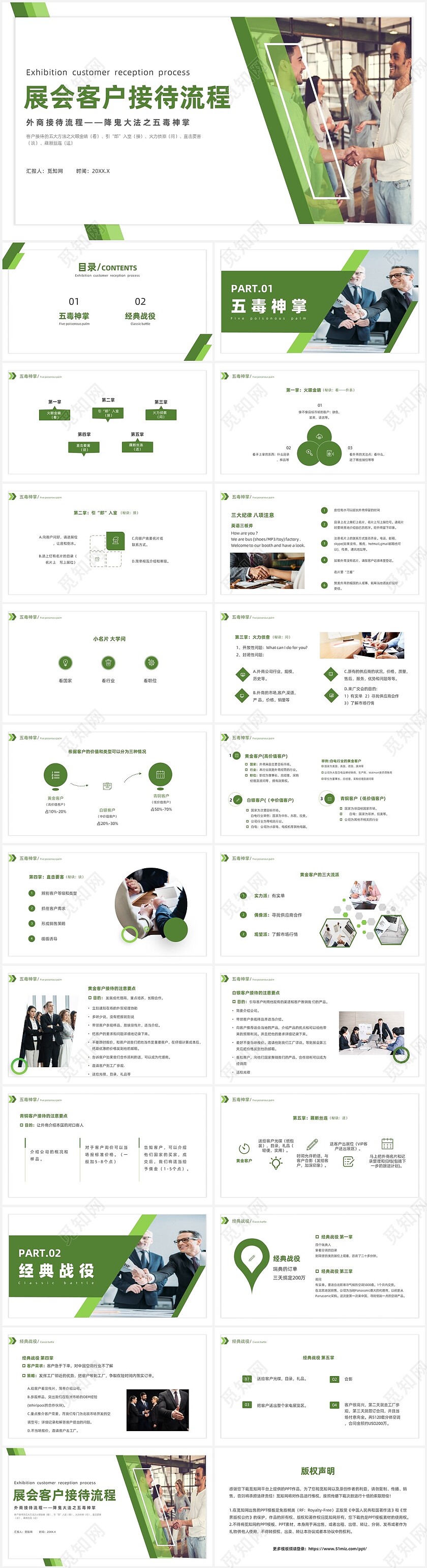 绿色简约风会展客户接待培训
