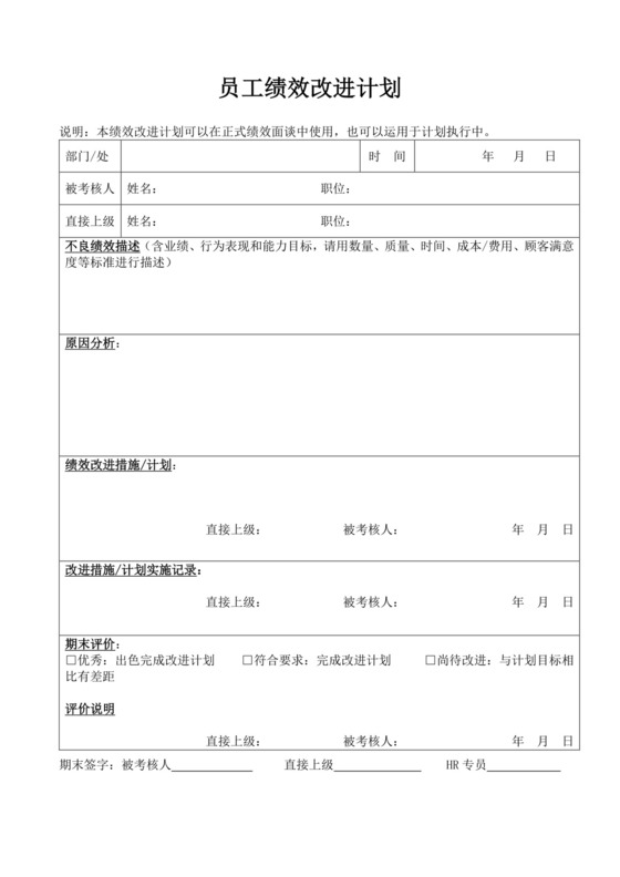 员工绩效改进计划表模板