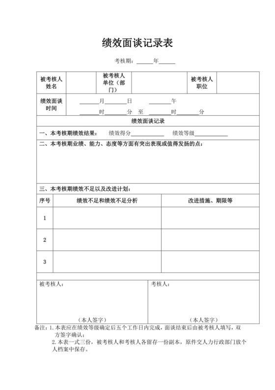 员工绩效考核面谈记录表