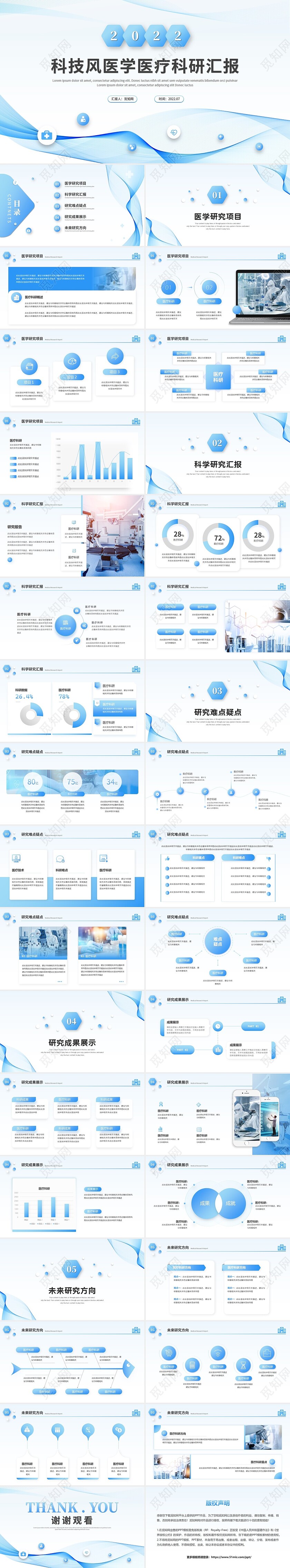 生物科技感渐变线条医疗医学科研汇报医学报告医学研究ppt模板