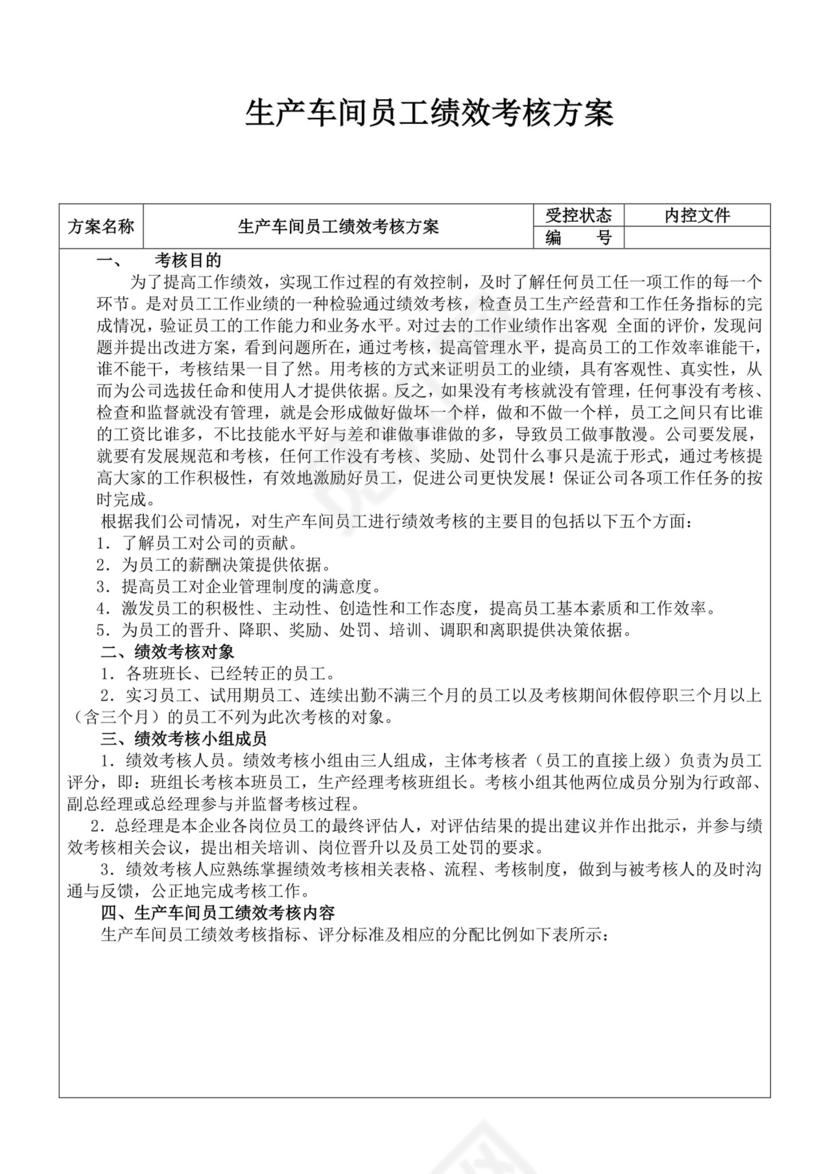 生产车间员工绩效考核方案