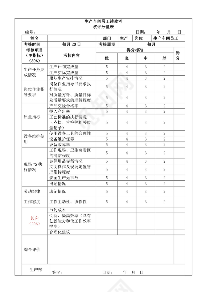 生产车间员工绩效考核方案