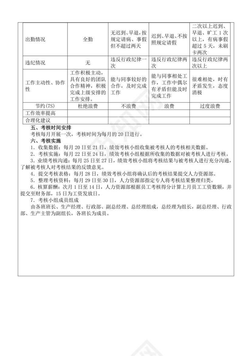 生产车间员工绩效考核方案