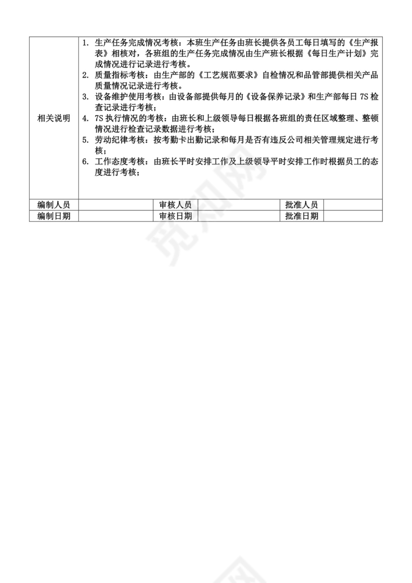 生产车间员工绩效考核方案