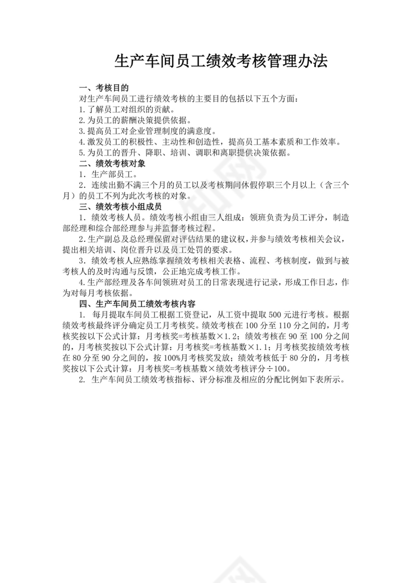 生产车间员工绩效考核管理办法