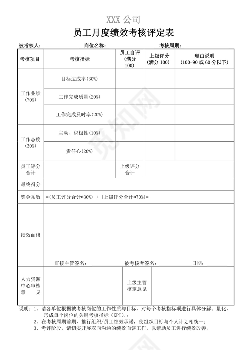 员工月度绩效考核评定表员工绩效