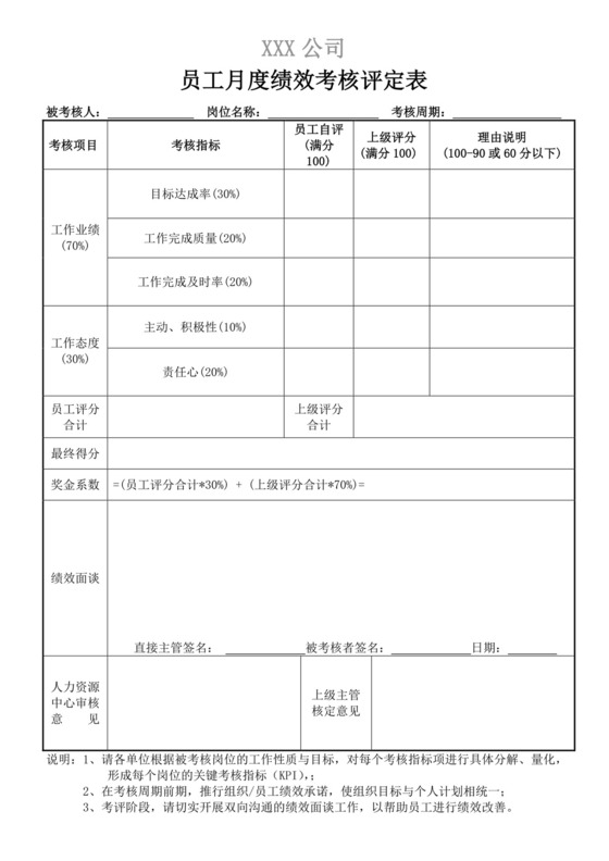 员工月度绩效考核评定表员工绩效