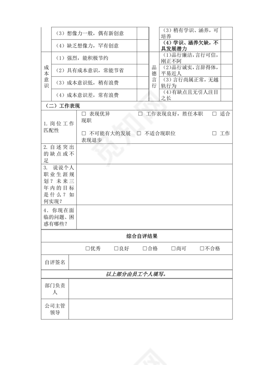 员工年度绩效考核自评表员工绩效
