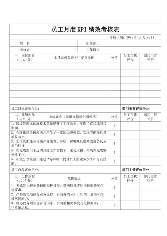 员工月度KPI绩效考核表员工绩效