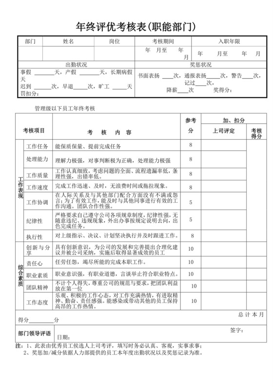 年终评优考核表职能部门员工绩效