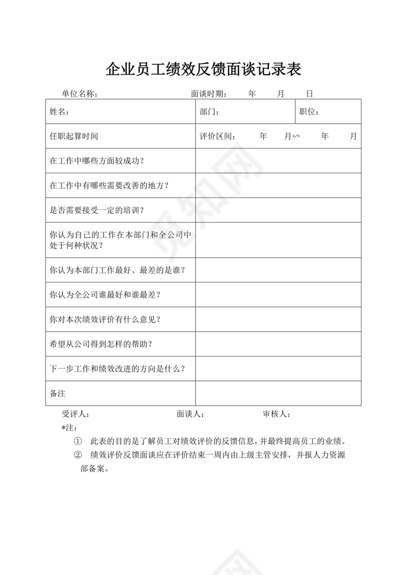 企业员工绩效反馈面谈记录表