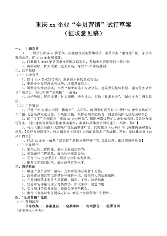 白色简约企业全员营销草案全员营销方案