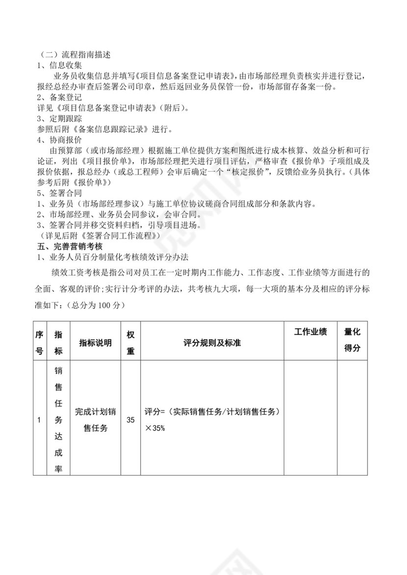 白色简约企业全员营销草案全员营销方案