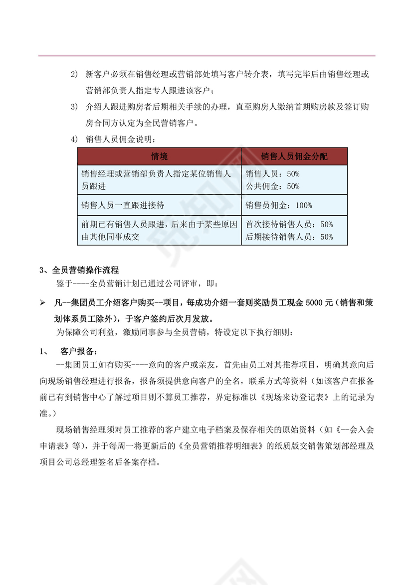 白色简约全员营销方案