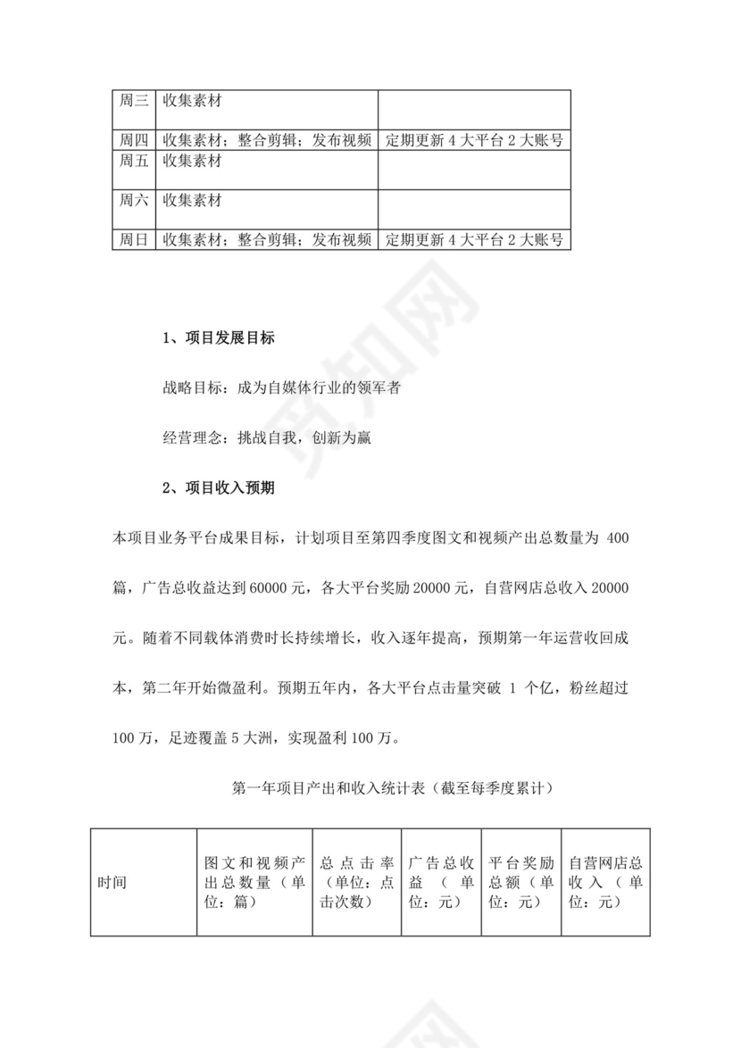 影视传媒工作室创业计划书自媒体创新创业计划书创新创业商业计划书