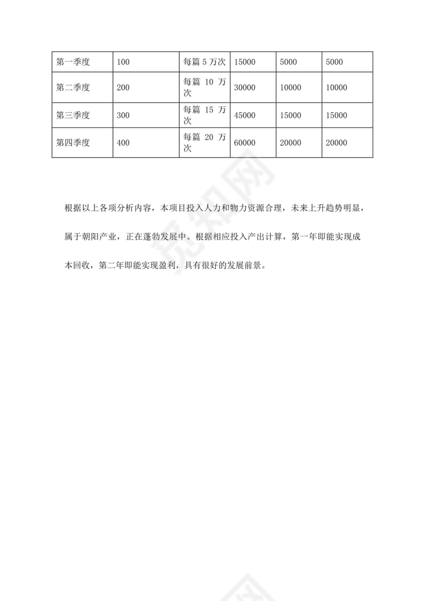 影视传媒工作室创业计划书自媒体创新创业计划书创新创业商业计划书
