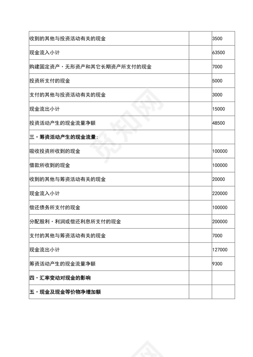 白色简约茶馆创业计划书茶馆创新创业计划书创新创业商业计划书