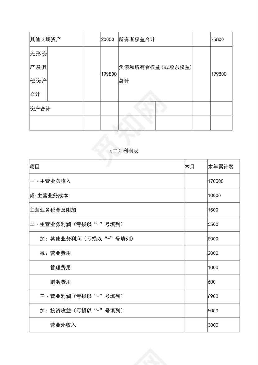 白色简约茶馆创业计划书茶馆创新创业计划书创新创业商业计划书