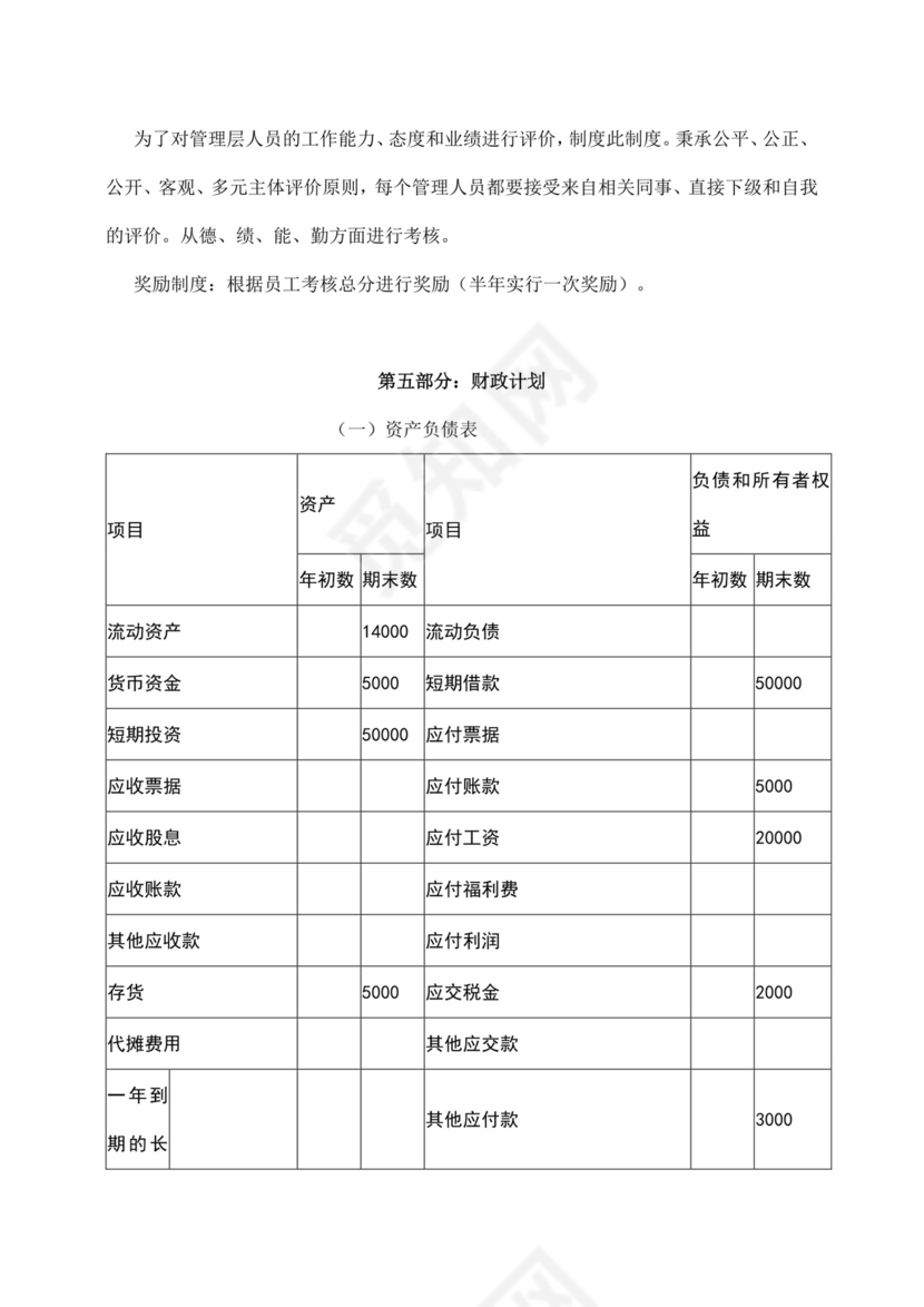 白色简约茶馆创业计划书茶馆创新创业计划书创新创业商业计划书