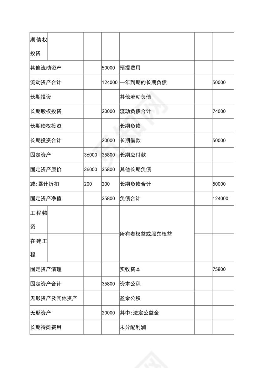 白色简约茶馆创业计划书茶馆创新创业计划书创新创业商业计划书