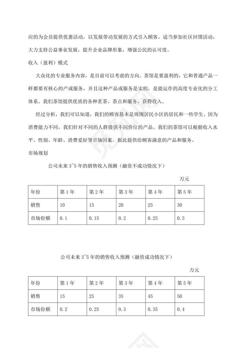 白色简约茶馆创业计划书茶馆创新创业计划书创新创业商业计划书