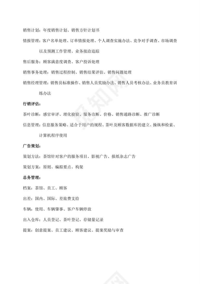 白色简约茶馆商业计划书茶馆创新创业计划书创新创业商业计划书