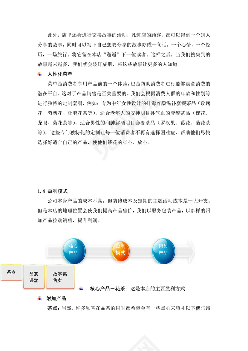 蓝色简约茶馆商业计划书茶馆创新创业计划书创新创业商业计划书