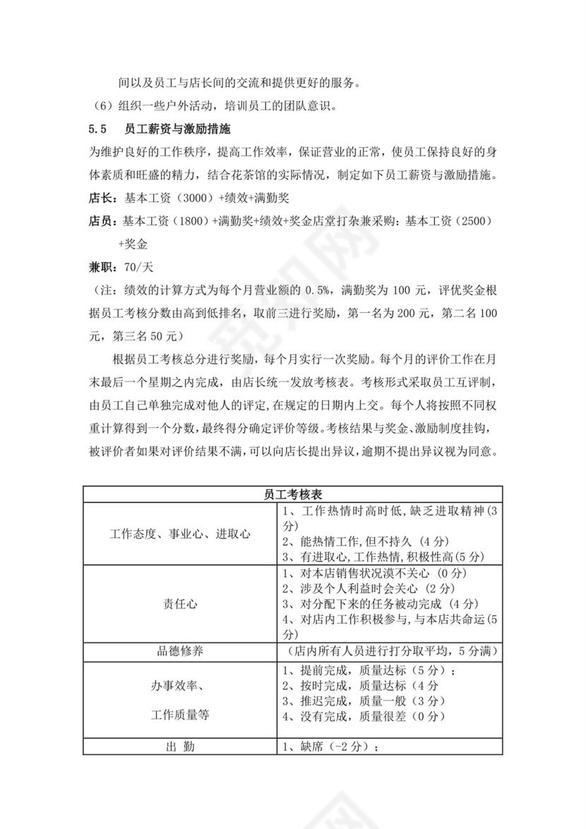 蓝色简约茶馆商业计划书茶馆创新创业计划书创新创业商业计划书