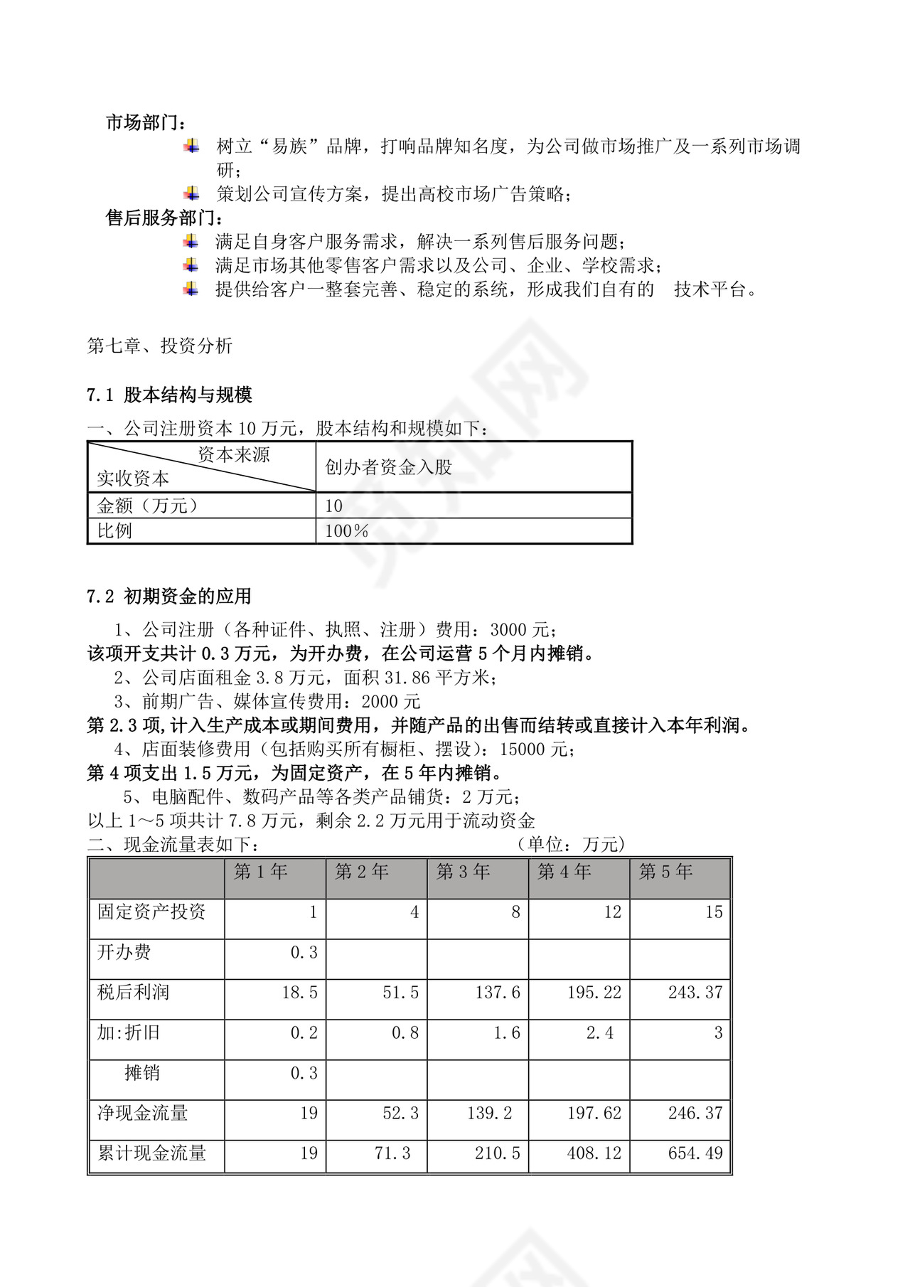 电脑技术服务创业计划书大学生项目计划书大学生创新创业项目计划书